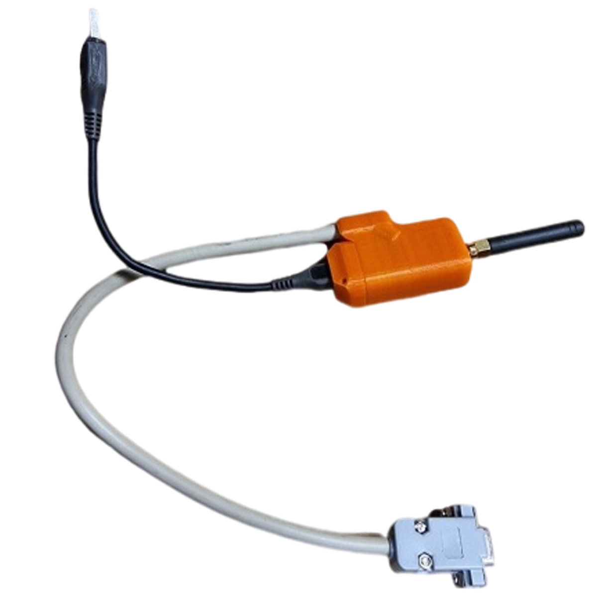 GPIO